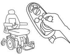 Power Wheelchair Controls