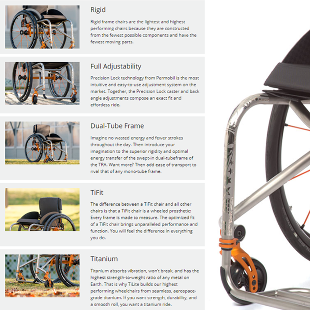 TiLite TiLite TRA TiLite Rigid Wheelchairs