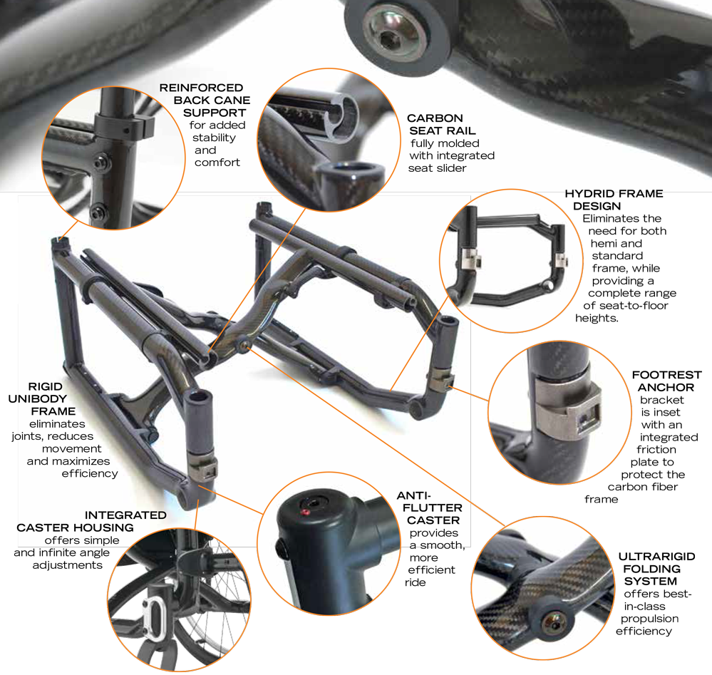 Motion Composites Helio C2 Motion Composites Folding Wheelchairs