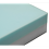 Foam layers Foam layers