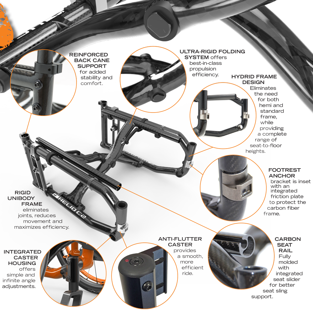 Motion Composites Helio C2 HD Motion Composites Folding Wheelchairs