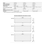 TRANSITIONS® Angled Entry Plate Specifications