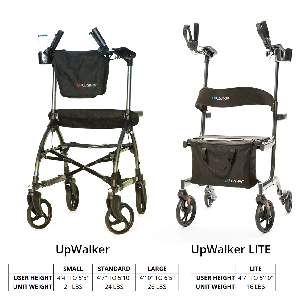 UPWalker the most popular upright walker