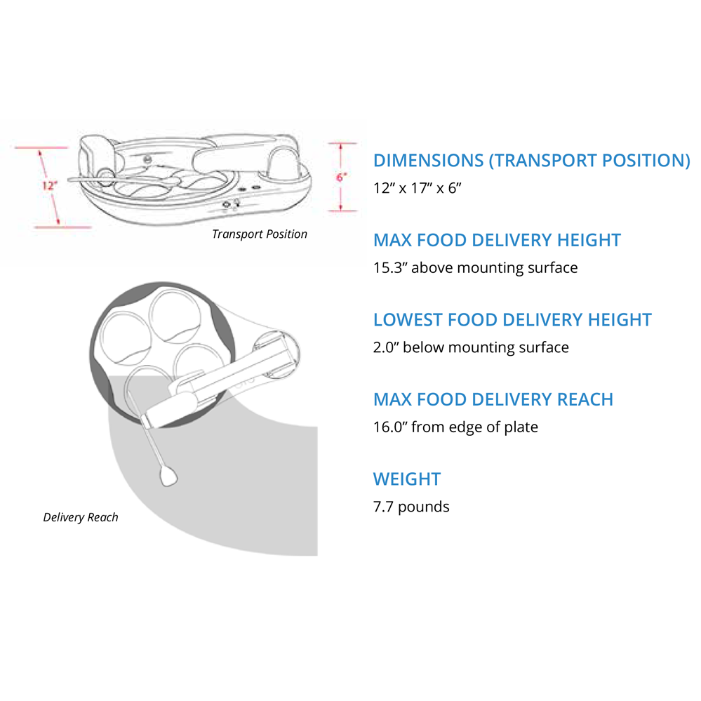 Obi Obi Independent Feeding Device Obi Home Care Therapy