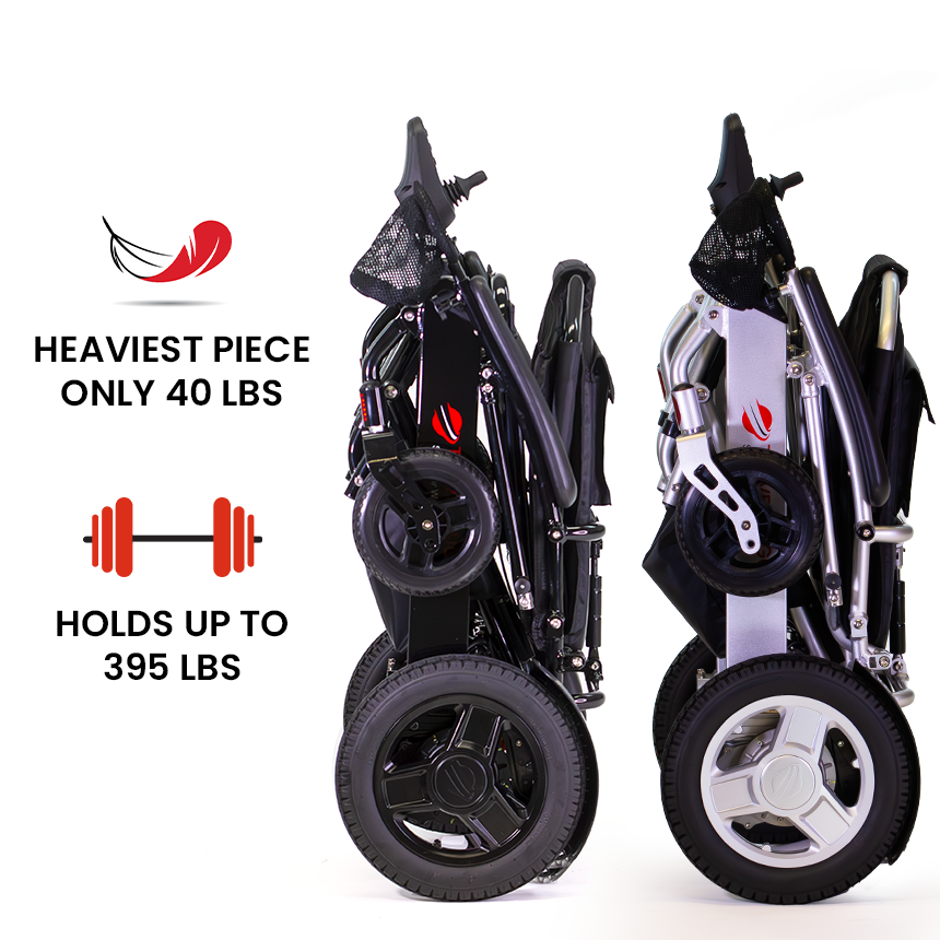 Travel Buggy CITY 2 PLUS HD SpinLife