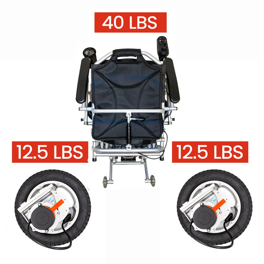 Travel Buggy CITY 2 PLUS HD SpinLife