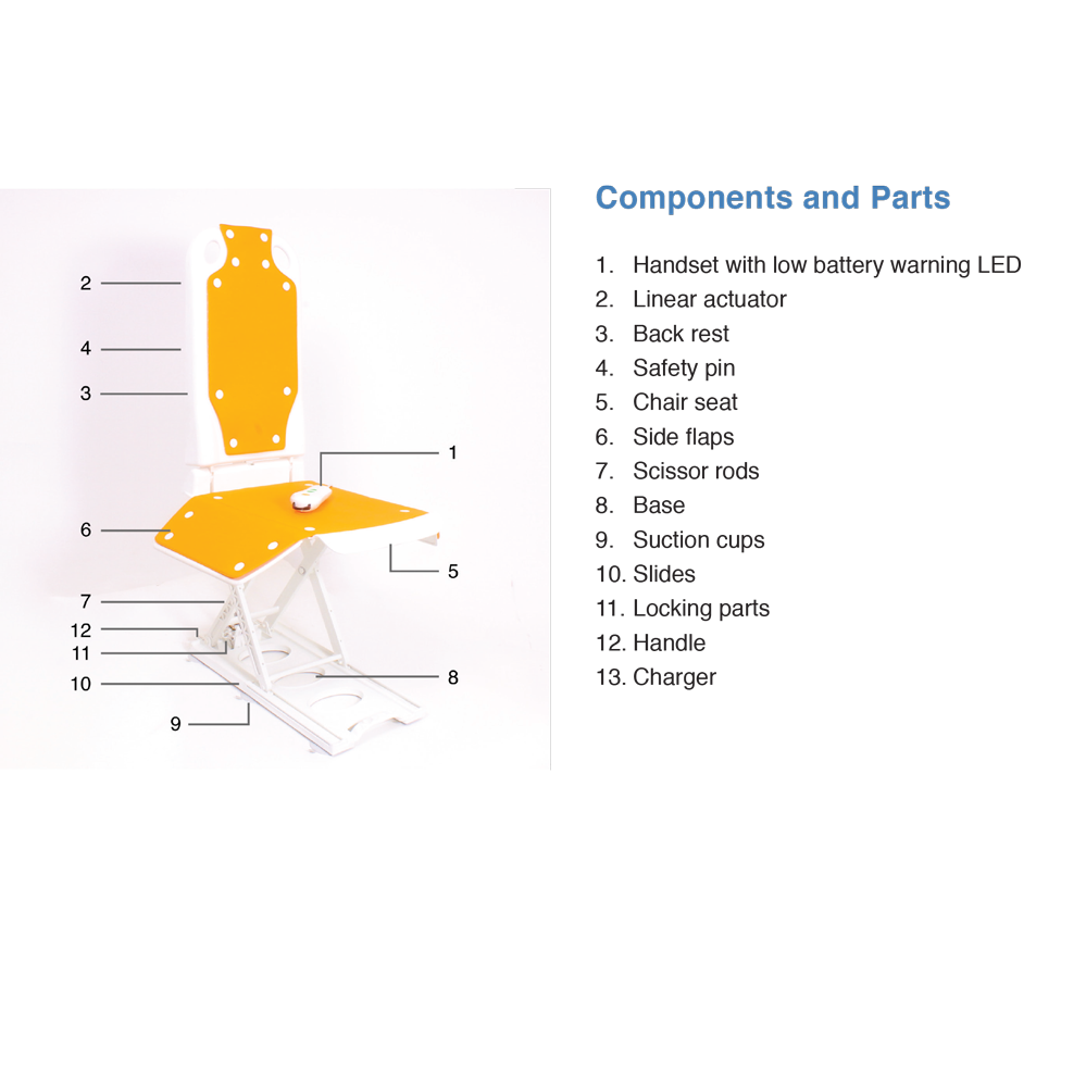 Pediatric BathLyft Bath Lifts SpinLife