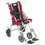 Shown in Red
