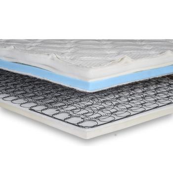Flexabed Innerspring Memory Foam Combo Mattress Adjustable Bed Mattresses