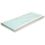 Protekt 500 Foam Mattress by Proactive Medical Protekt 500 Foam Mattress by Proactive Medical