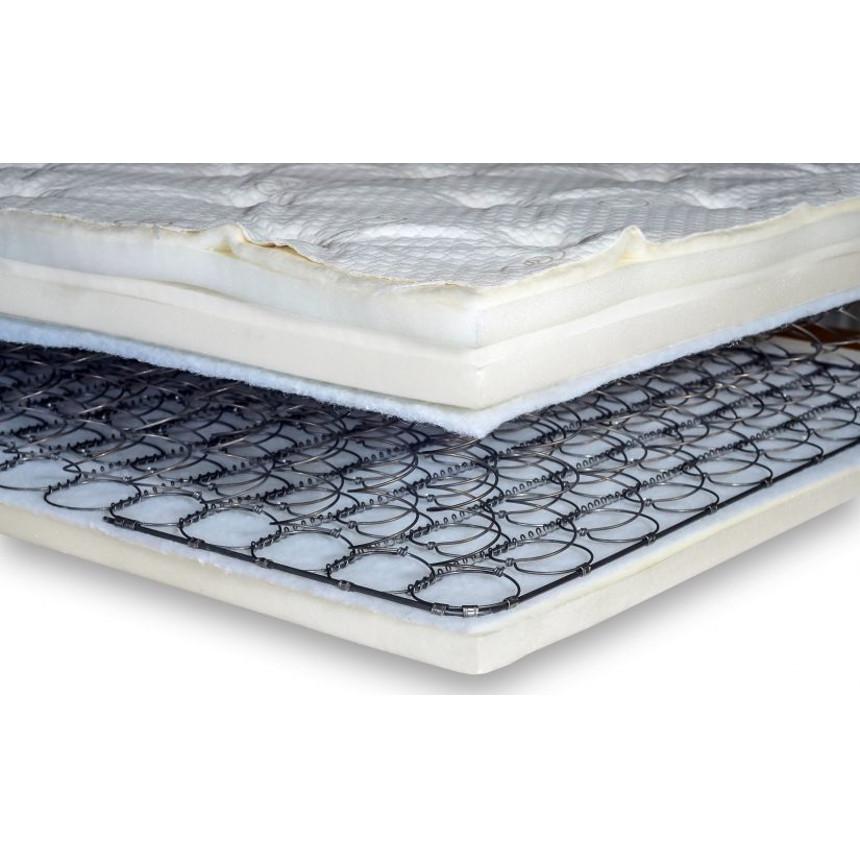 Flexabed inner spring adjustable bed mattresses