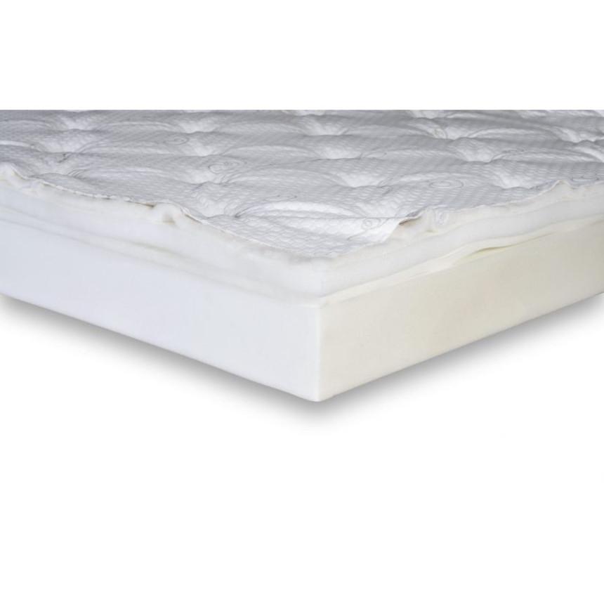 Low Profile Mattress by Flexabed