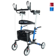 Proactive Medical Protekt Pilot
