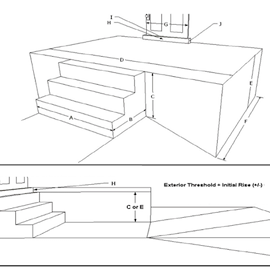 Harmar Professional Evaluation Visit for Modular Ramp Modular Ramps