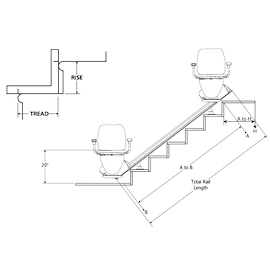 Harmar Professional Evaluation Visit for Pinnacle Stair Lift Stair Lifts