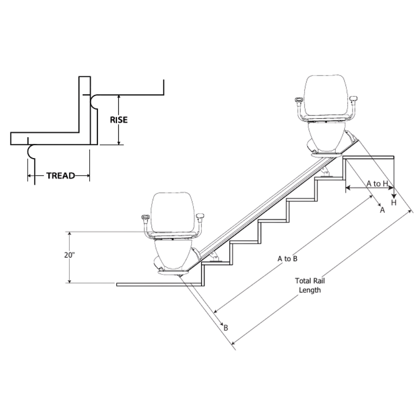 Professional Evaluation Visit for Pinnacle Stair Lift